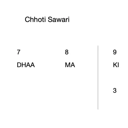 Chhoti Sawari 15