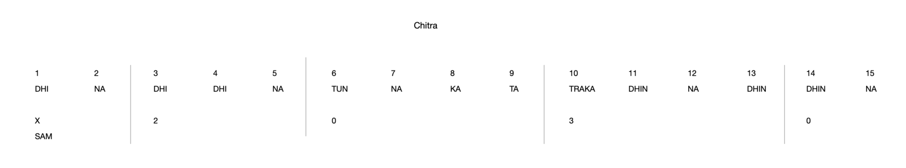 Chitra 15