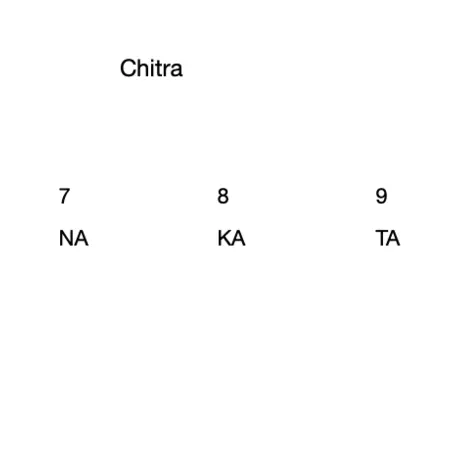 Chitra 15