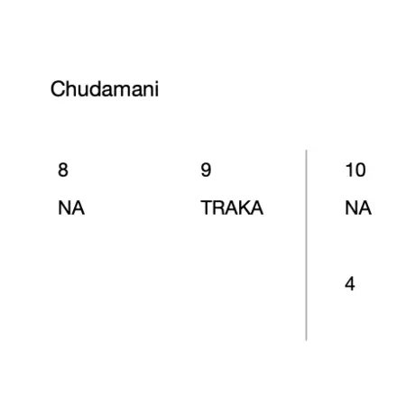 Chudamani 17