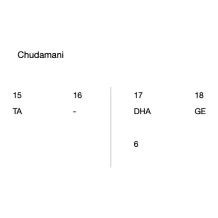 Chudamani 32
