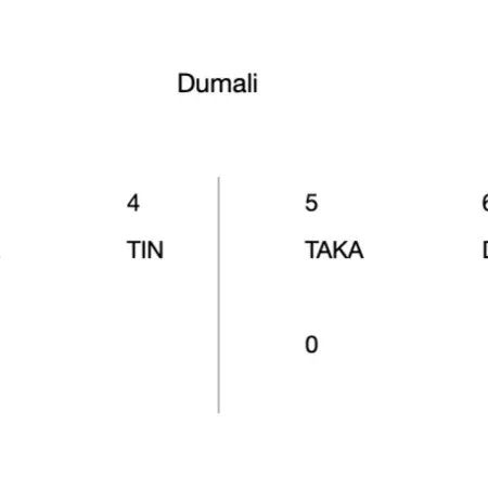 Dumali 8 Dumali 8
