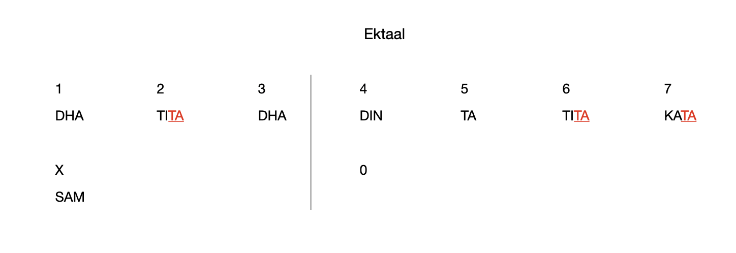 Ektaal 7