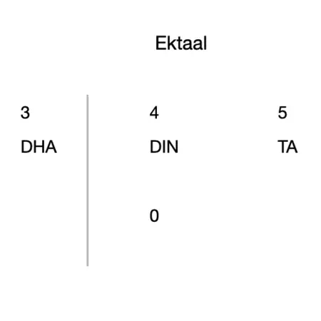 Ektaal 7