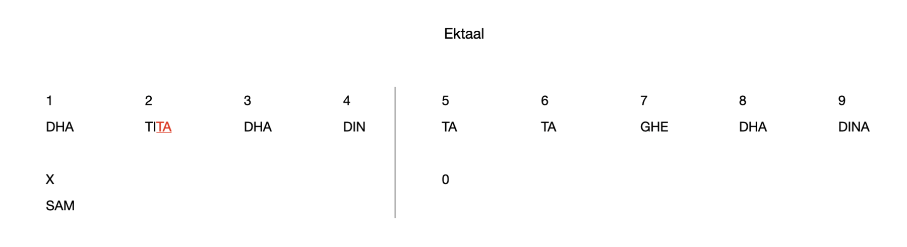 Ektaal 9