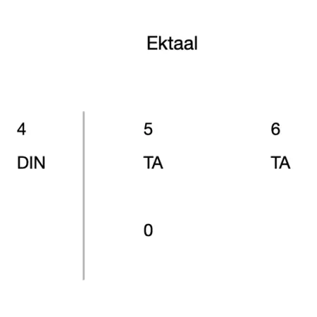 Ektaal 9