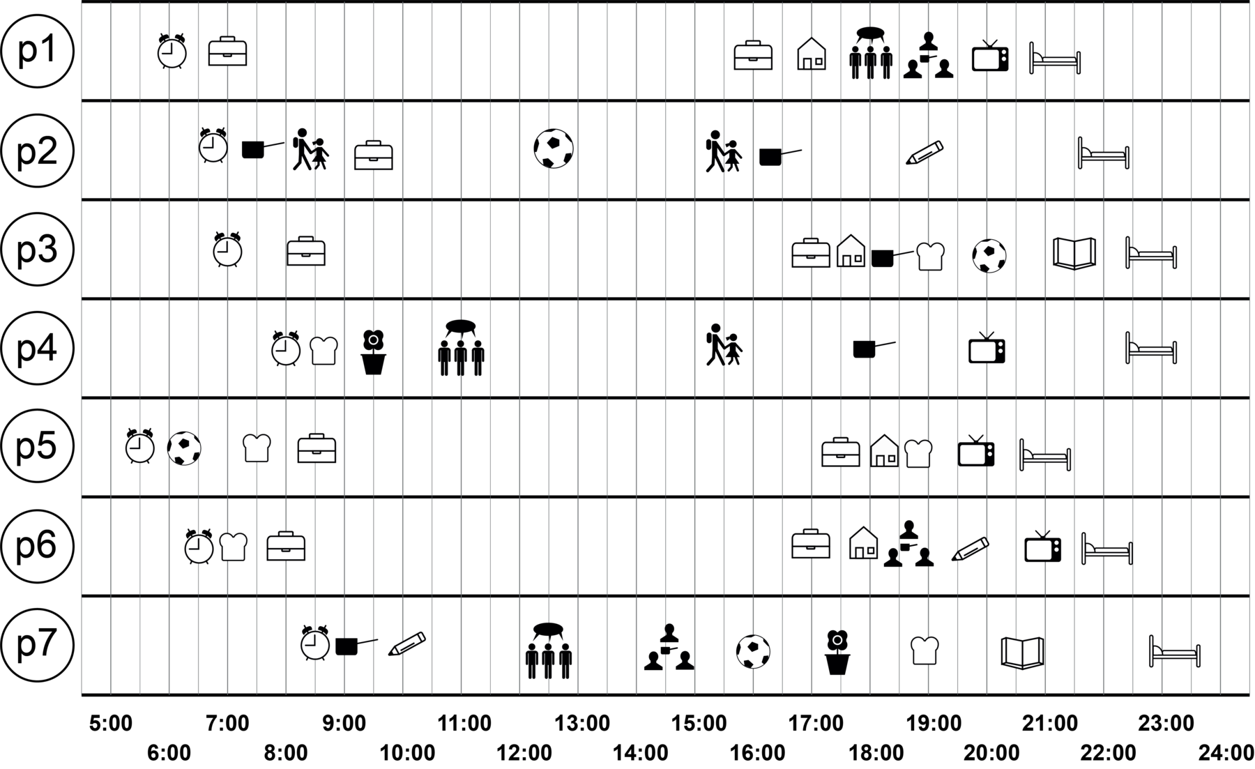 FIGURE 4.5.png