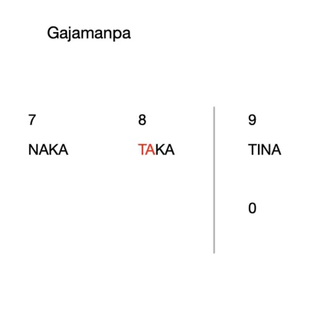 Gajamanpa 15