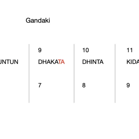 Gandaki 18