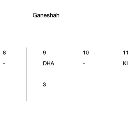 Ganeshah 18