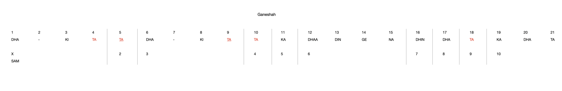 Ganeshah 21