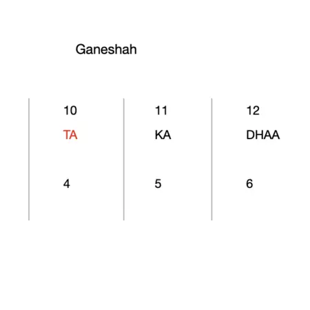 Ganeshah 21