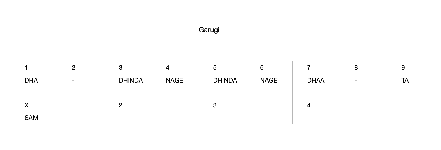 Garugi 9