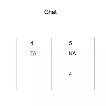 Ghat 8 Ghat 8