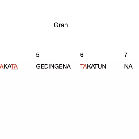 Grah 10 Grah 10