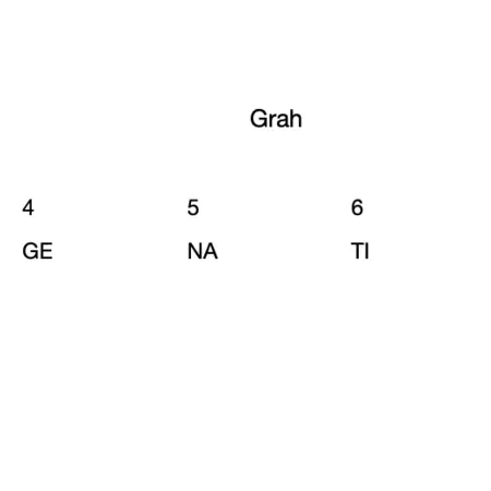 Grah 9