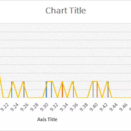 helmond rhythm graph 1.jpg