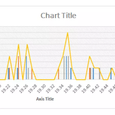 helmond rhythm graph 2.jpg helmond rhythm graph 2.jpg