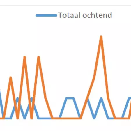 helmond rhythms.jpg