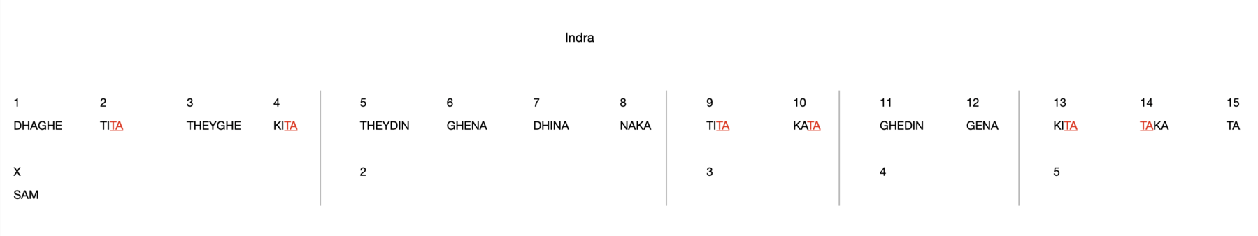 Indra 15