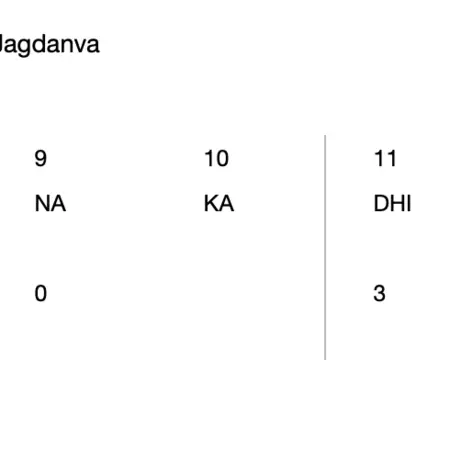 Jagdanva 19