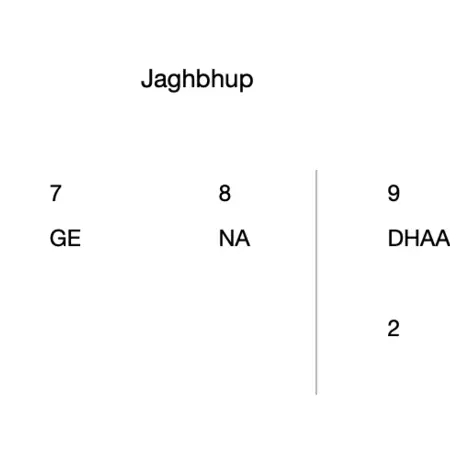 Jaghbhup 15