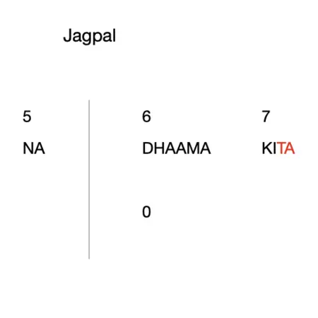 Jagpal 11