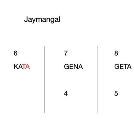 Jaymangal 13