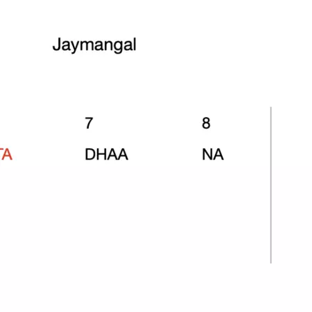 Jaymangal 14