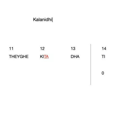 Kalanidhi| 24