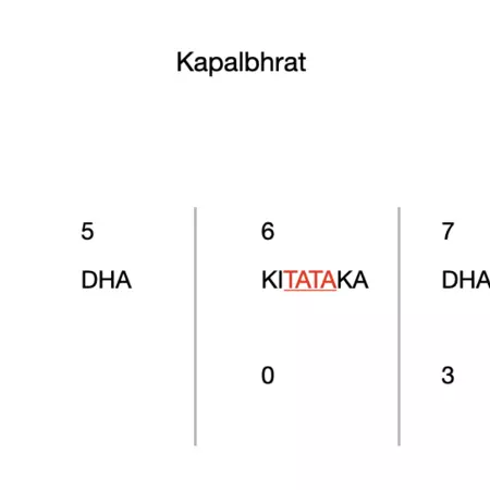 Kapalbhrat 10