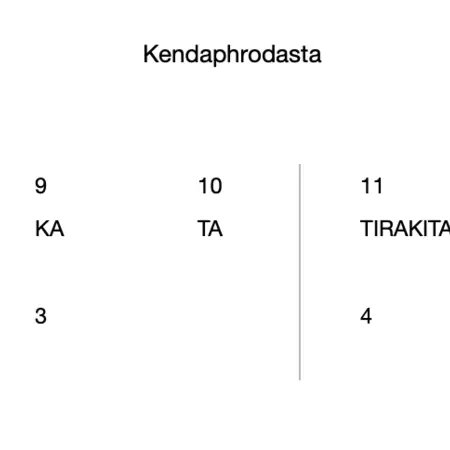 Kendaphrodasta 19