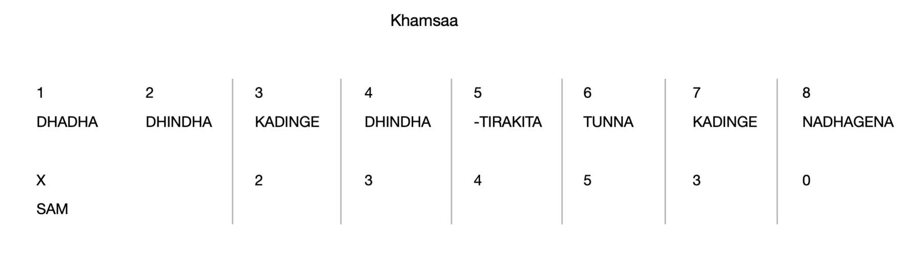 Khamsaa 8