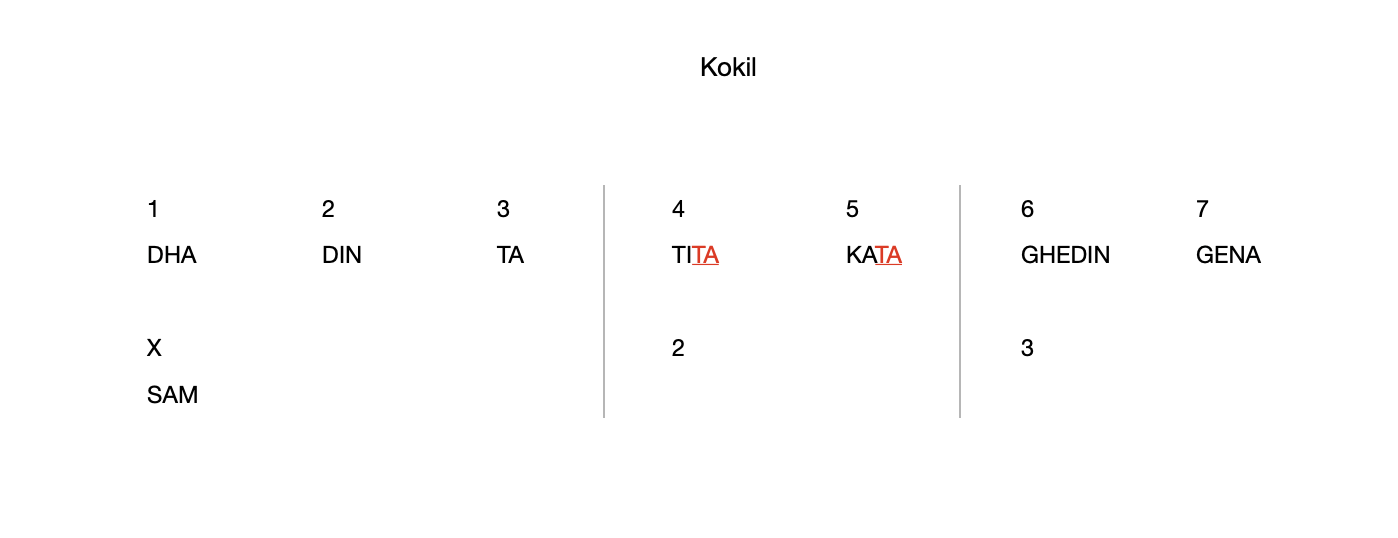 Kokil 7