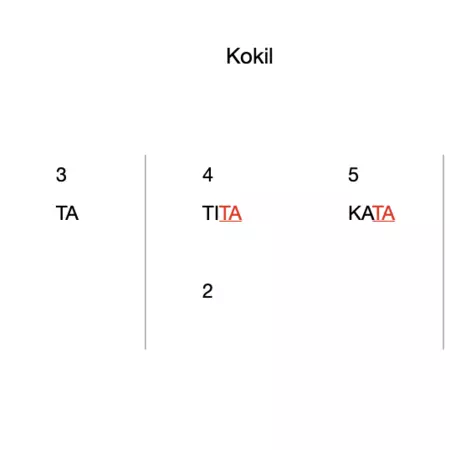 Kokil 7