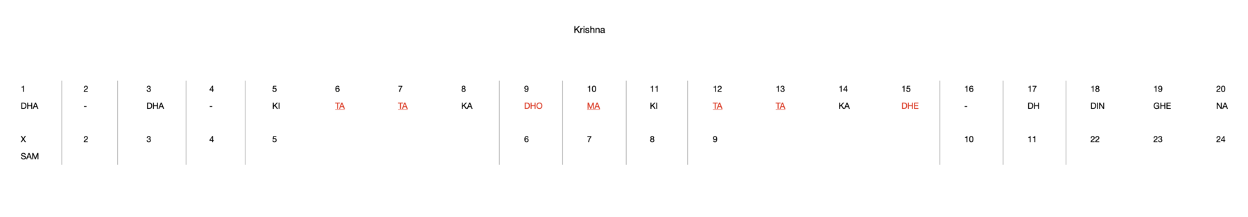 Krishna 20