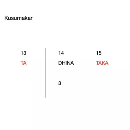 Kusumakar 27