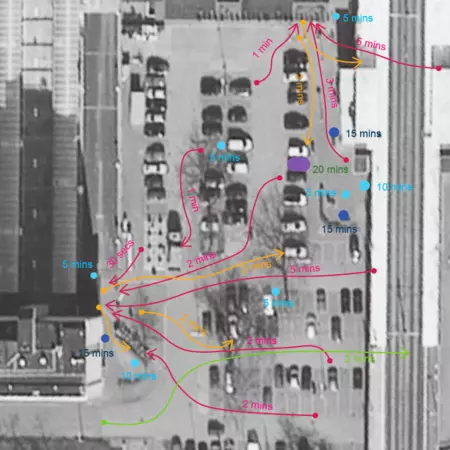 Location 1 Flow Analysis.png
