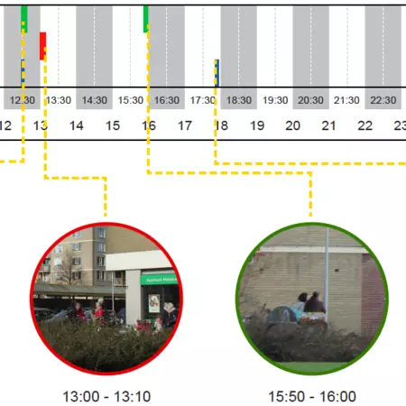 Location 2 Flow Documentation.png