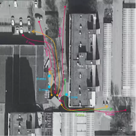 Location 3 Flows.png