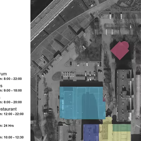 Location 3 Functions.jpg