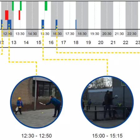 Location 4 Flows Documentation 2.png