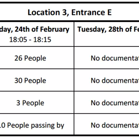 Meerzicht Activities Location 3.png