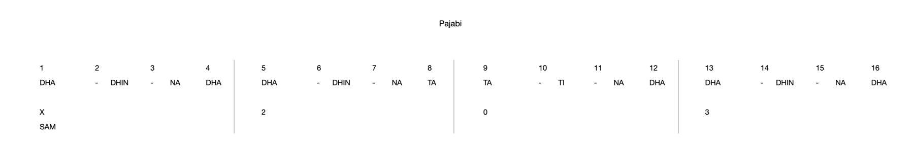 Pajabi 16