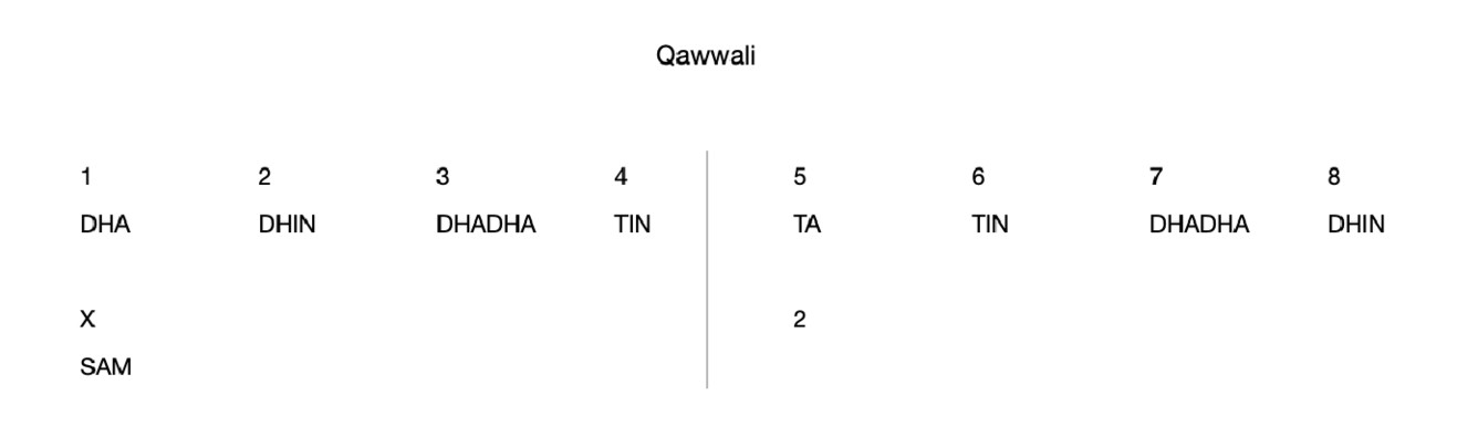 Qawwali 8