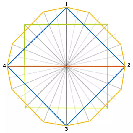 rhythm visual 4 rhythm visual 4