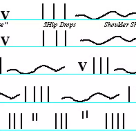 rhythm visual 14 rhythm visual 14