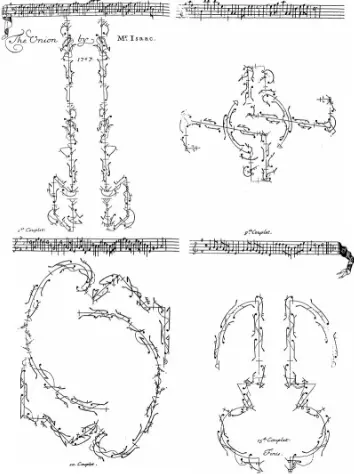 rhythm visual 15