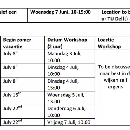 June and July City Rhythm Meetings