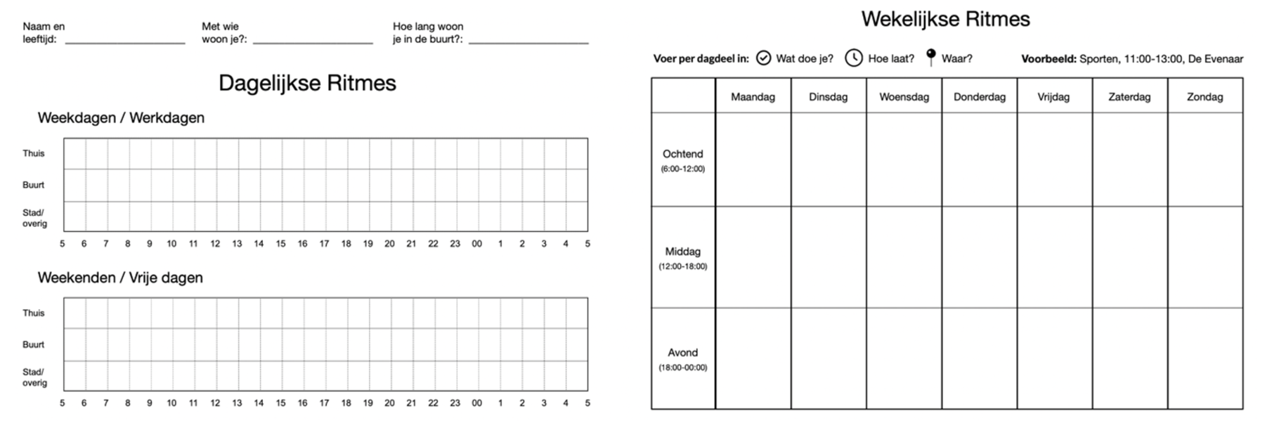 TO Rhythm Research / Daily and Weekly Rhythm Charts